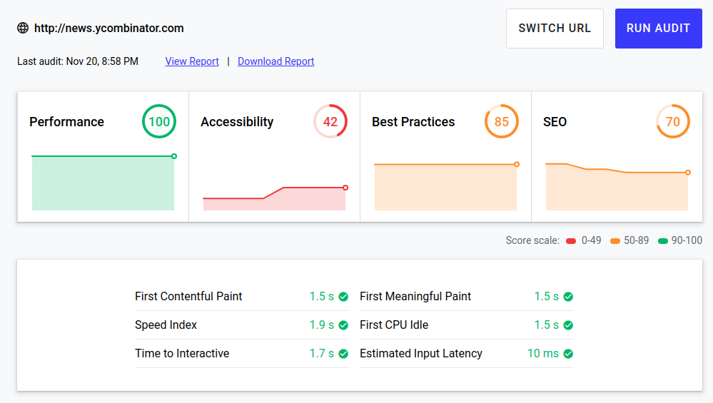 Hacker News web.dev score