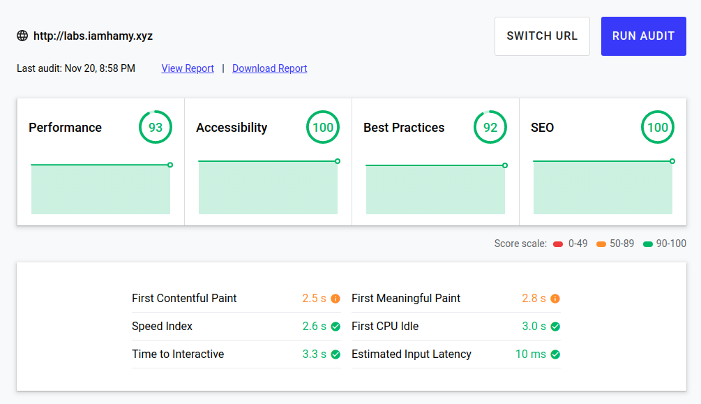 HAMY.LABS web.dev score