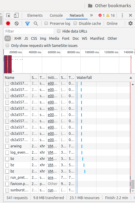 The network tab of my 2019 in review post