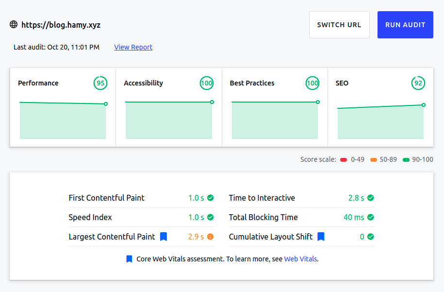 iamhamy 3.0 web.dev run