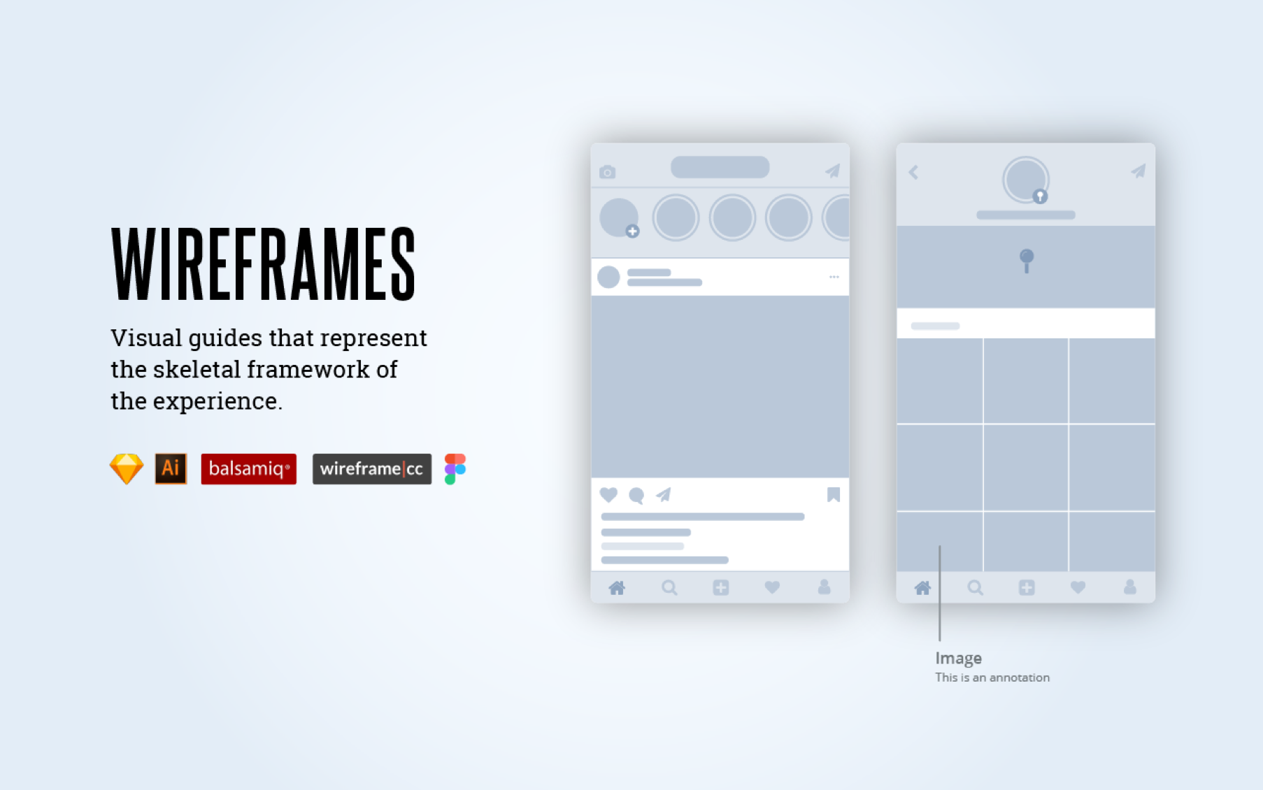 Slide showcasing what a wireframe looks like.