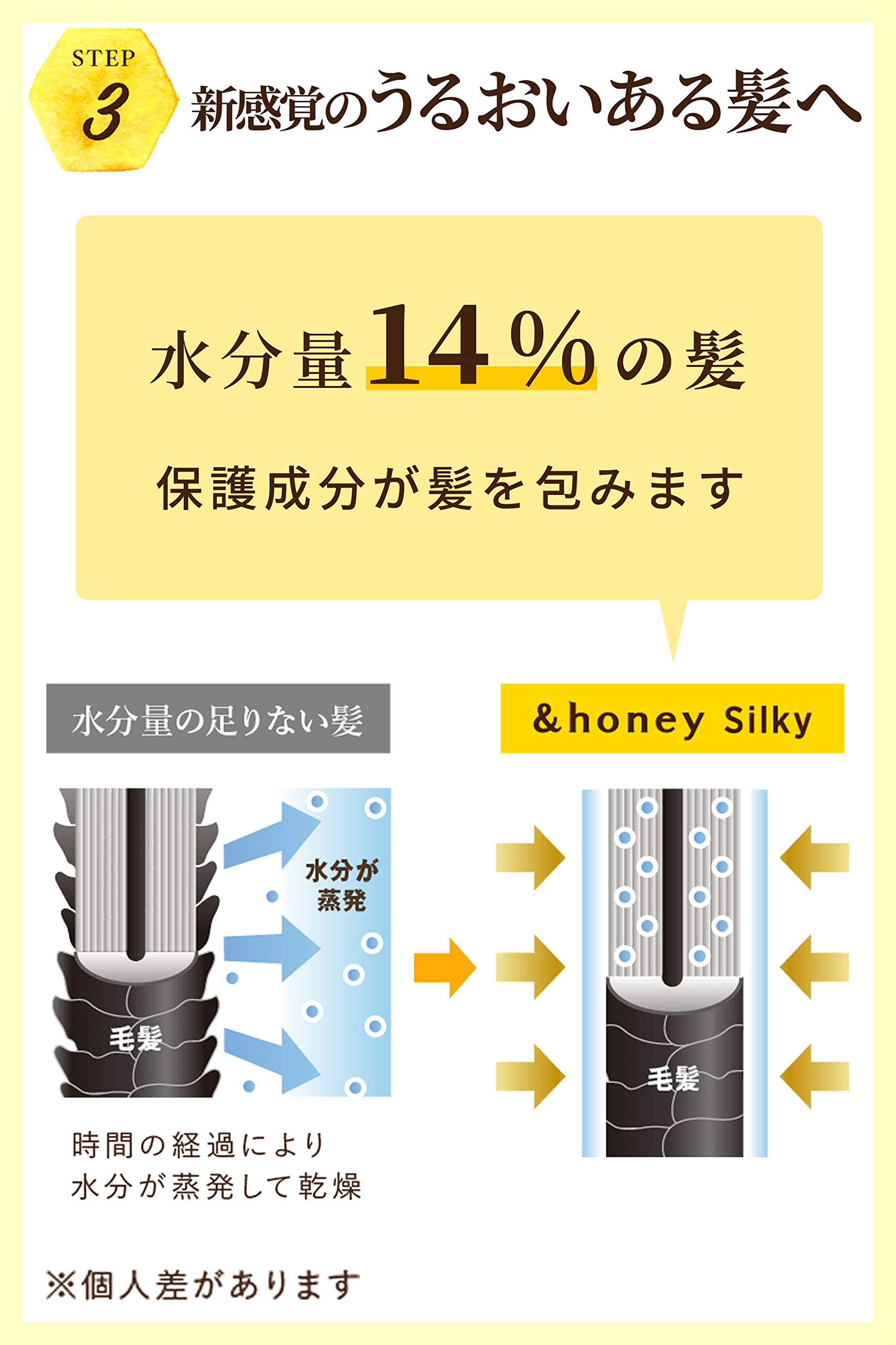 & Honey Silky Smooth Moisture 3-Piece Set (Shampoo, Treatment, Hair