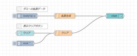 blender .xformat blender .xformat