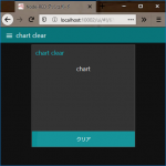 xformat chart type xformat chart type