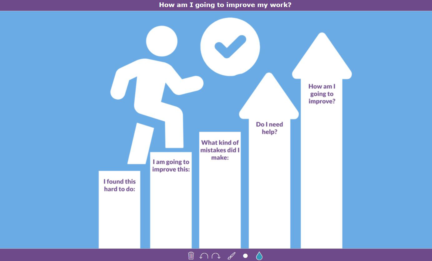 digital exit ticket - Improve reflection