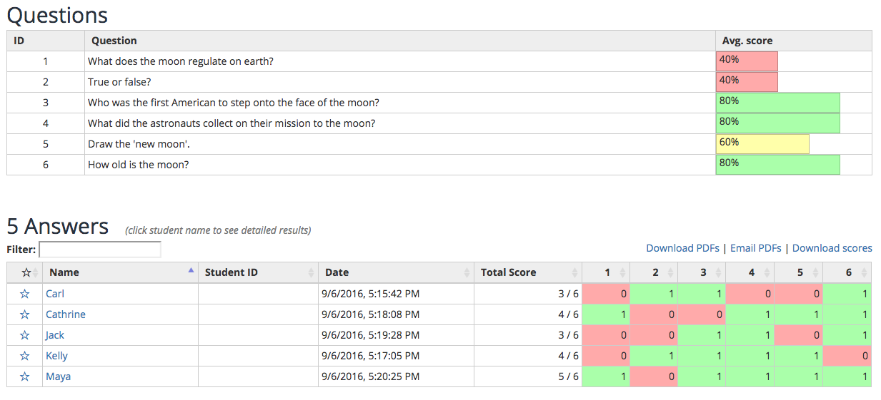 evaluation bookwidgets