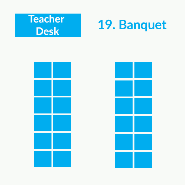 Classroom seating arrangements - Banquet