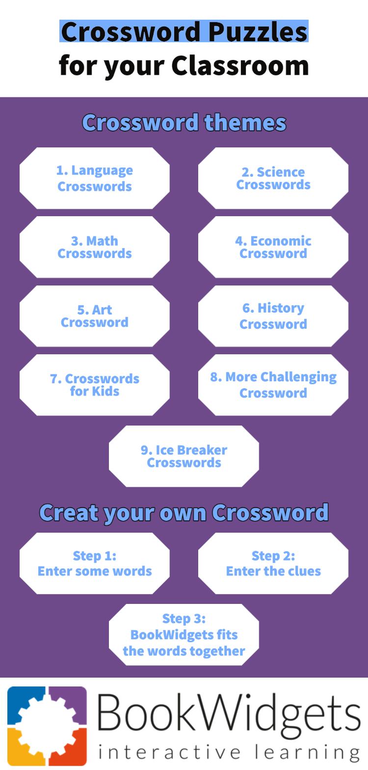 10  incredible Crossword Puzzles examples for teachers to use in class