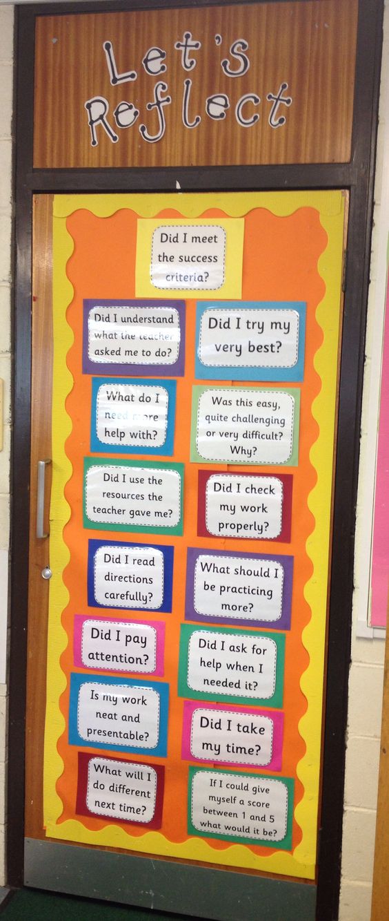 Self assessment ideas