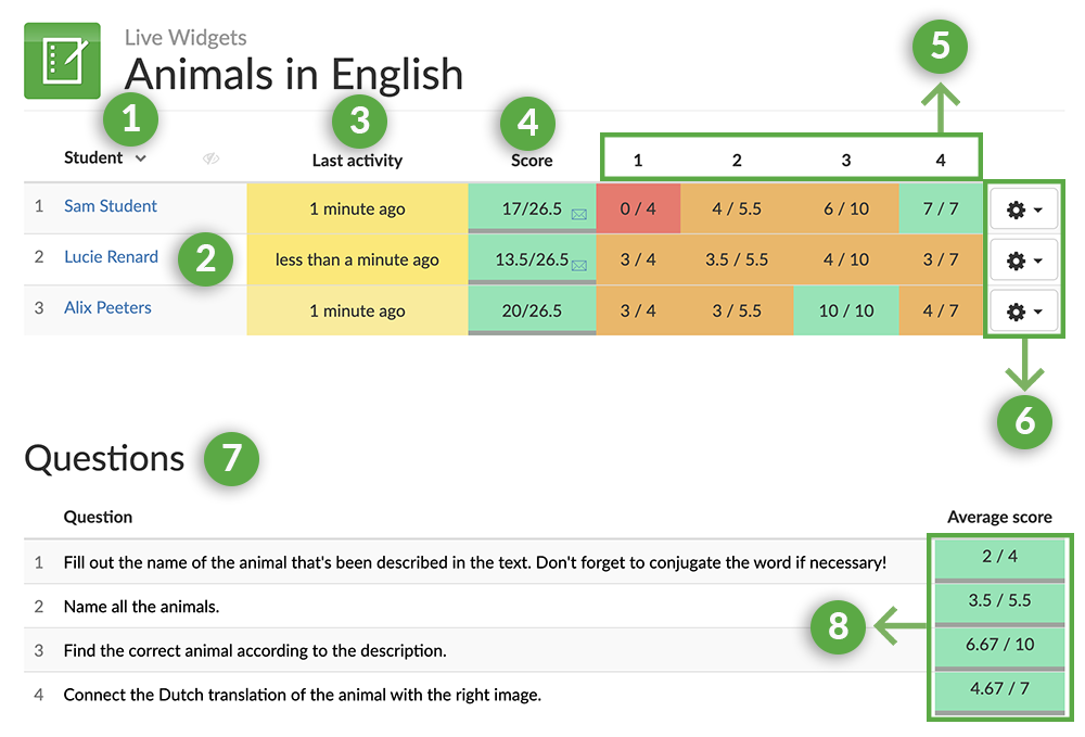 live widgets explained - BookWidgets