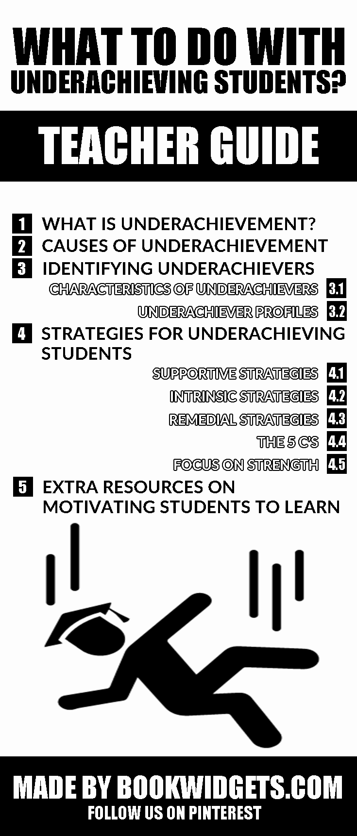 What to do with underachieving students? teacher Guide