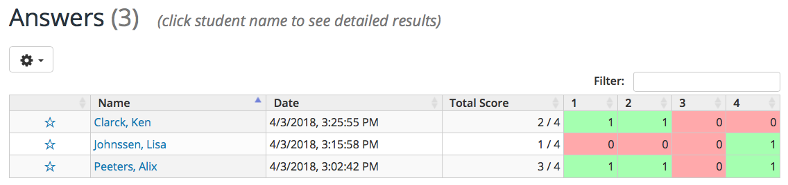 monitor your student’s learning progress