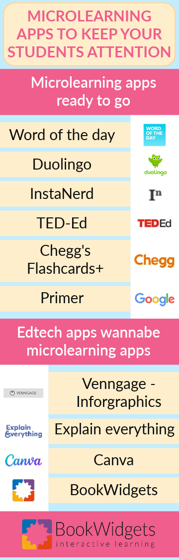 Microlearning apps
