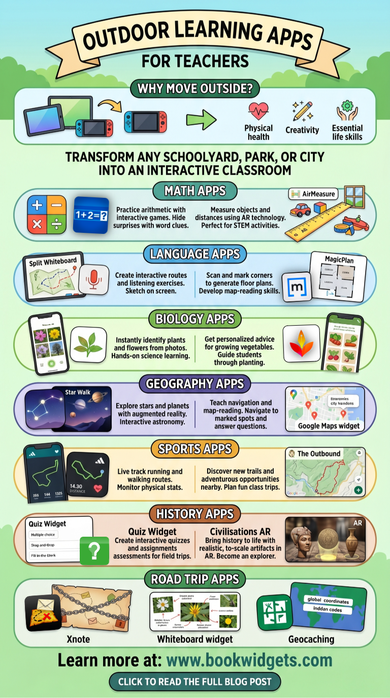 15+ fun apps to use in the outdoor classroom for all courses