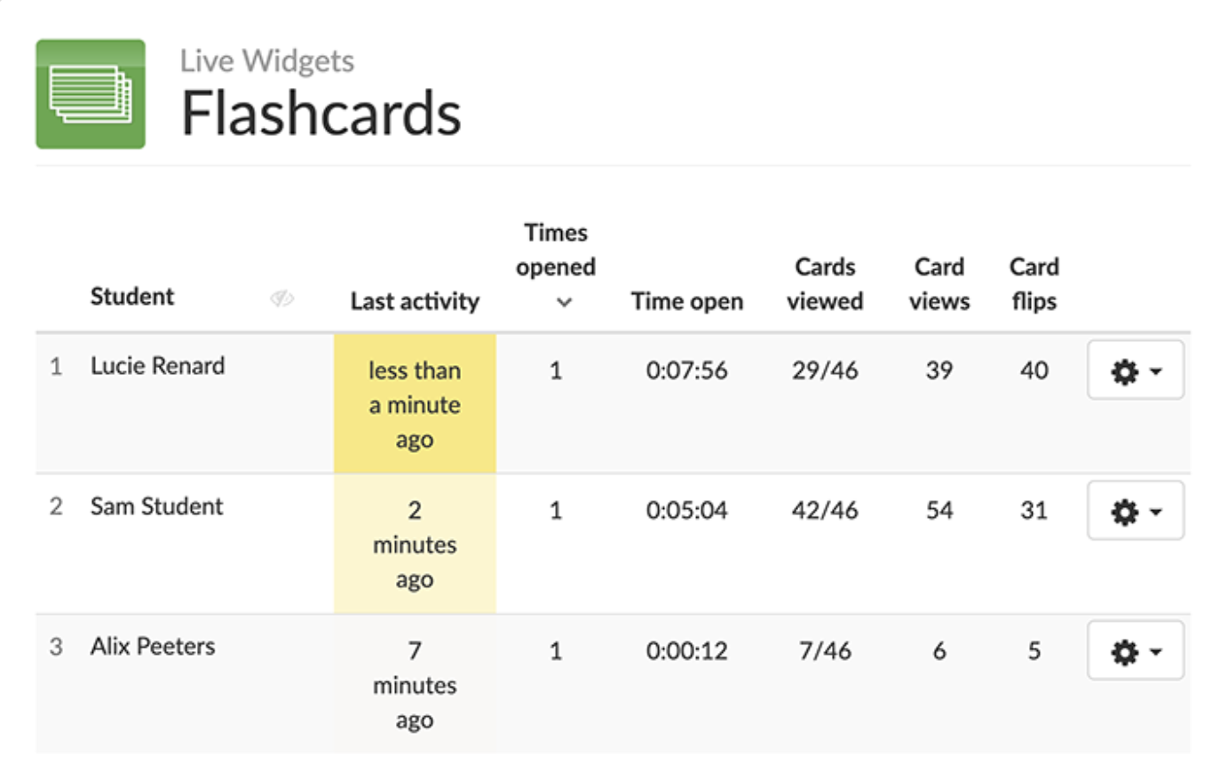 Monitoring students progress live in BookWidgets - Live Widgets