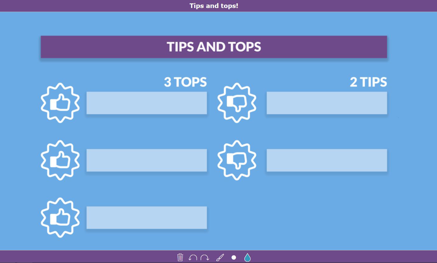 digital exit ticket - Lesson highlights