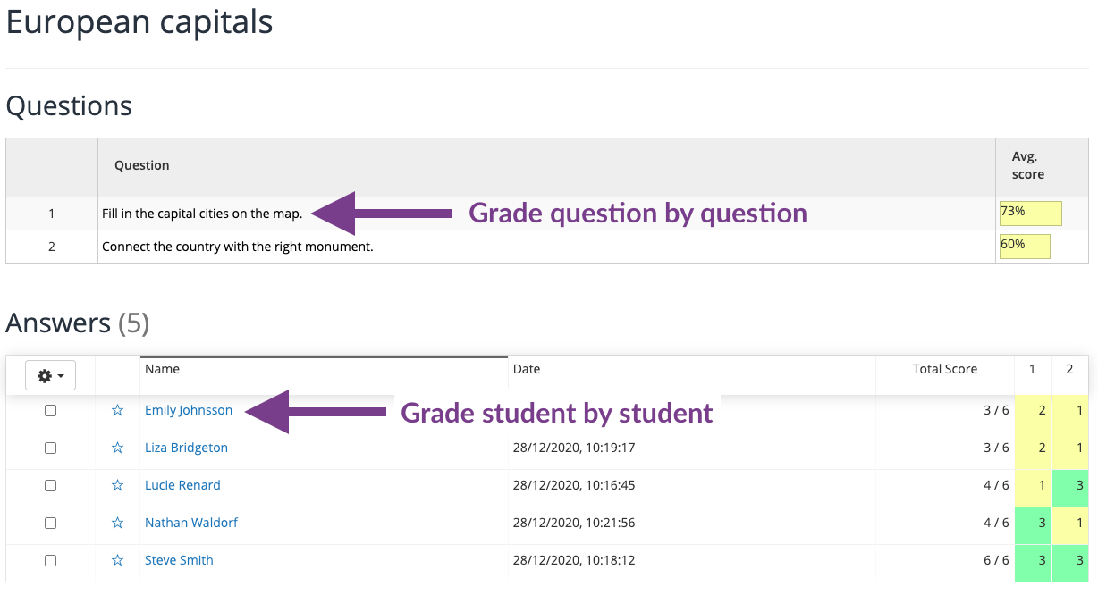 reviewing student work in BookWidgets