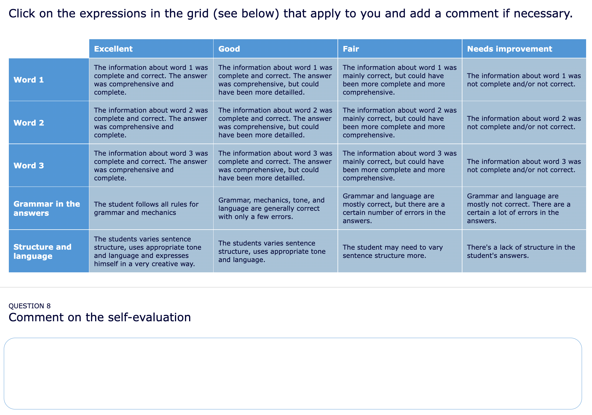 Example of a book report rubric