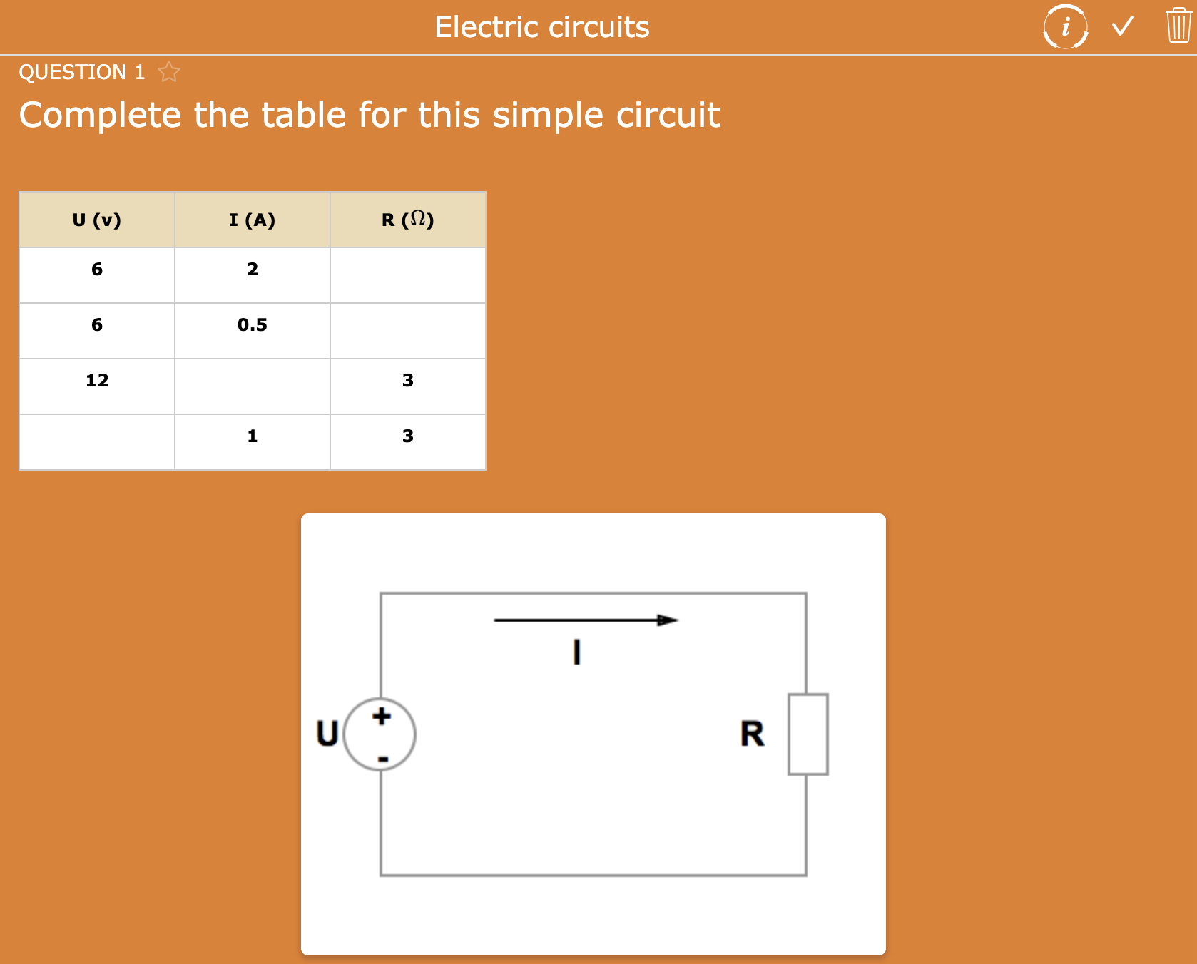 STEM physics digital activity - Electric circuits