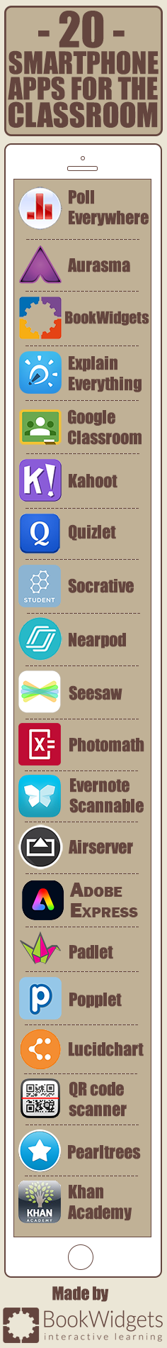 Smartphone apps for in the classroom