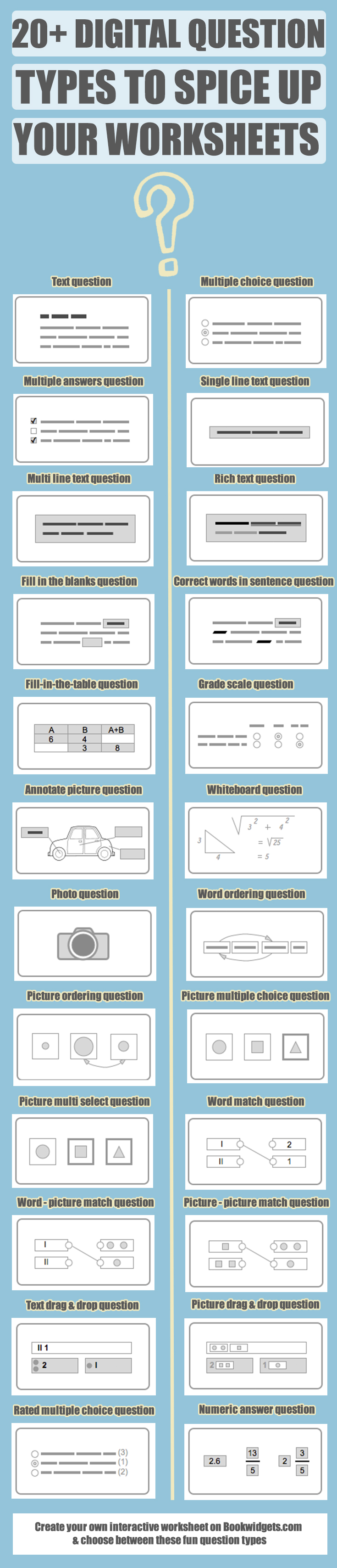 20+ digital question types to spice up your worksheets