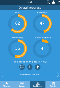 Progress dashboard