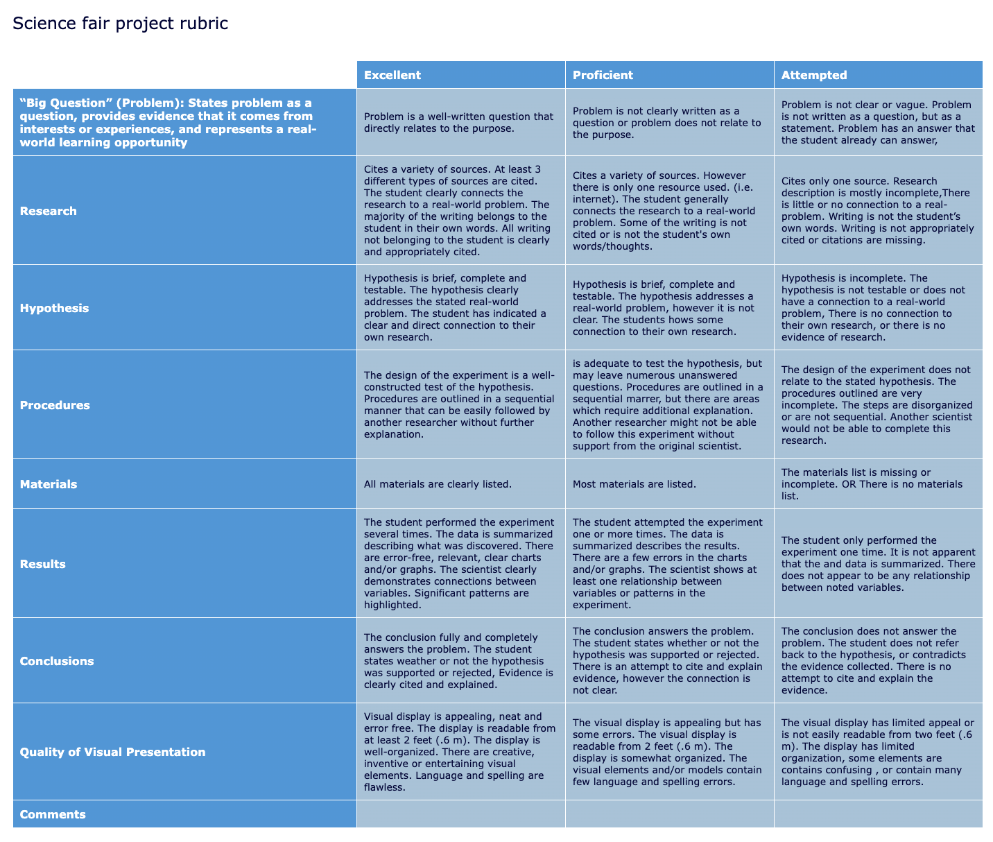 Example of a science fair rubric