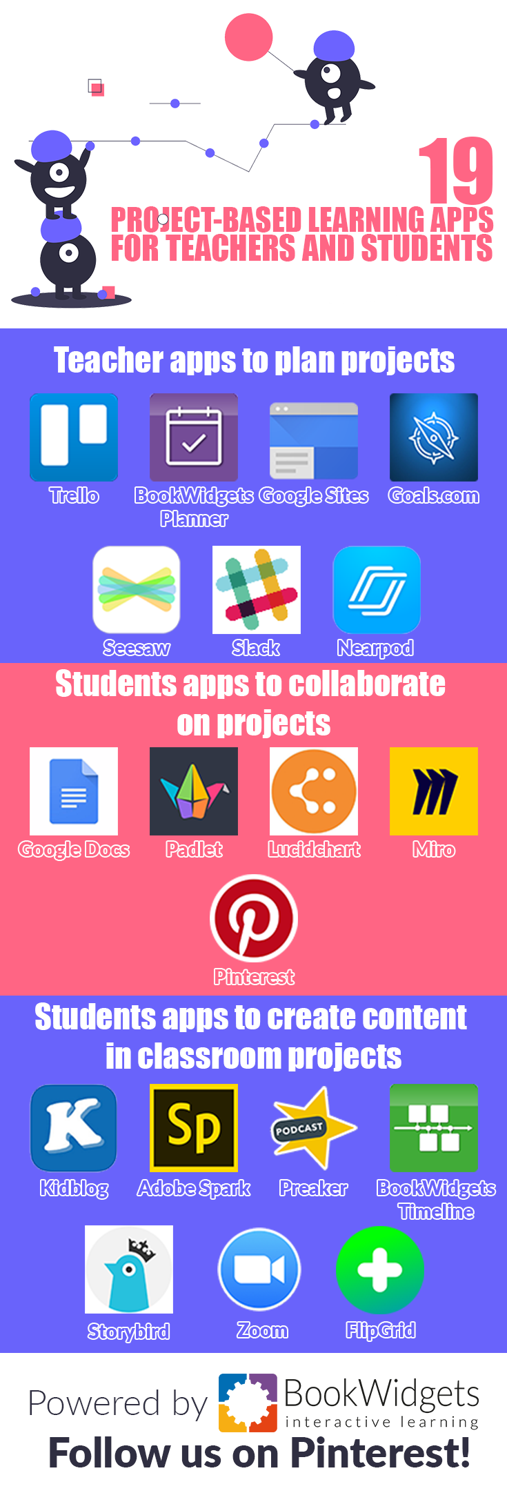 19 Powerful Apps For Project Based Learning Bookwidgets