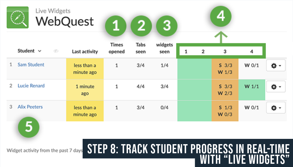 Live widgets data in BookWidgets WebQuest widget