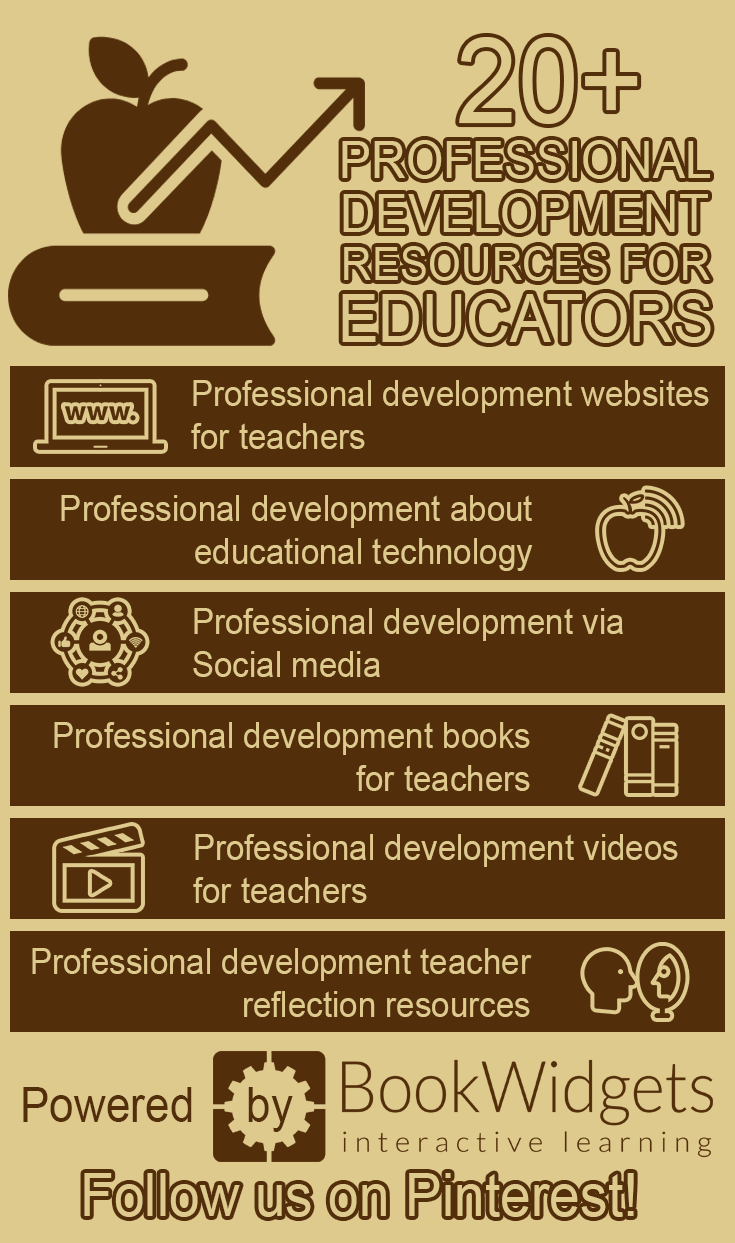 20+ Professional development resources for educators