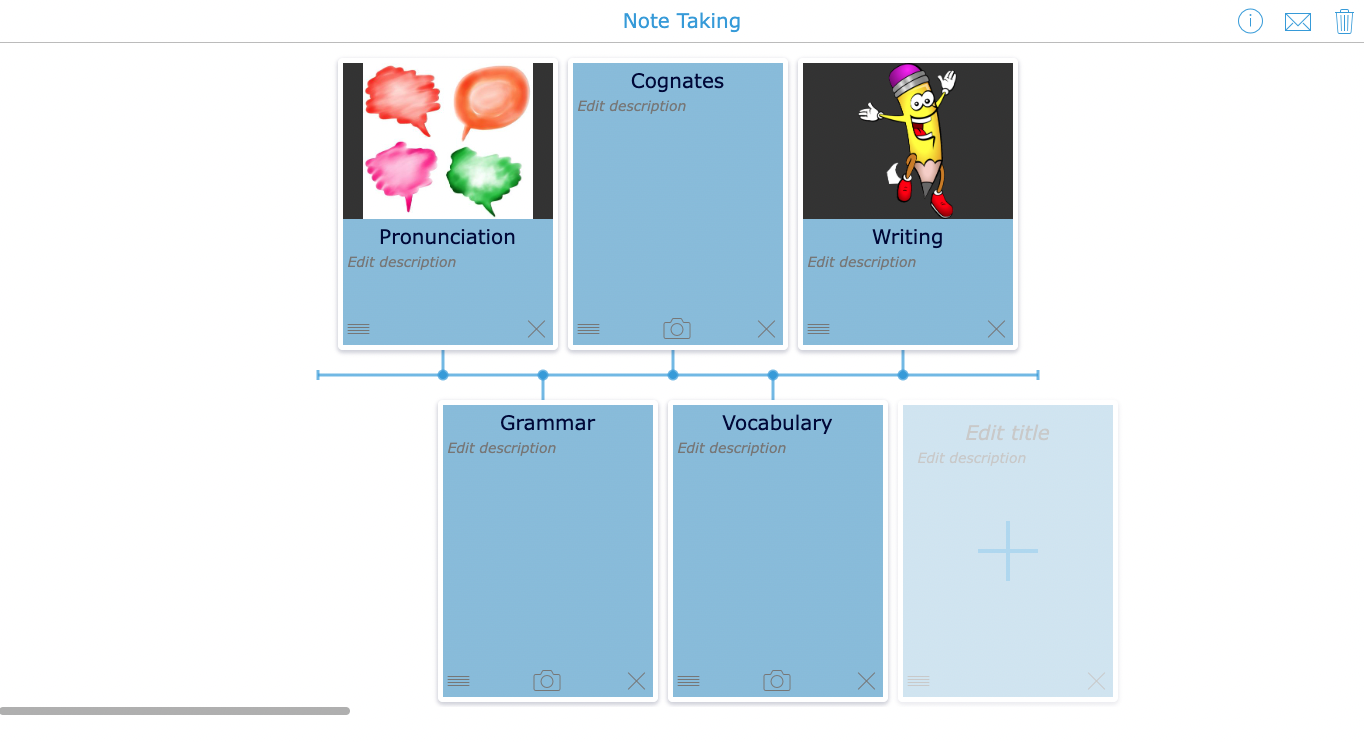 Note taking timline for languages