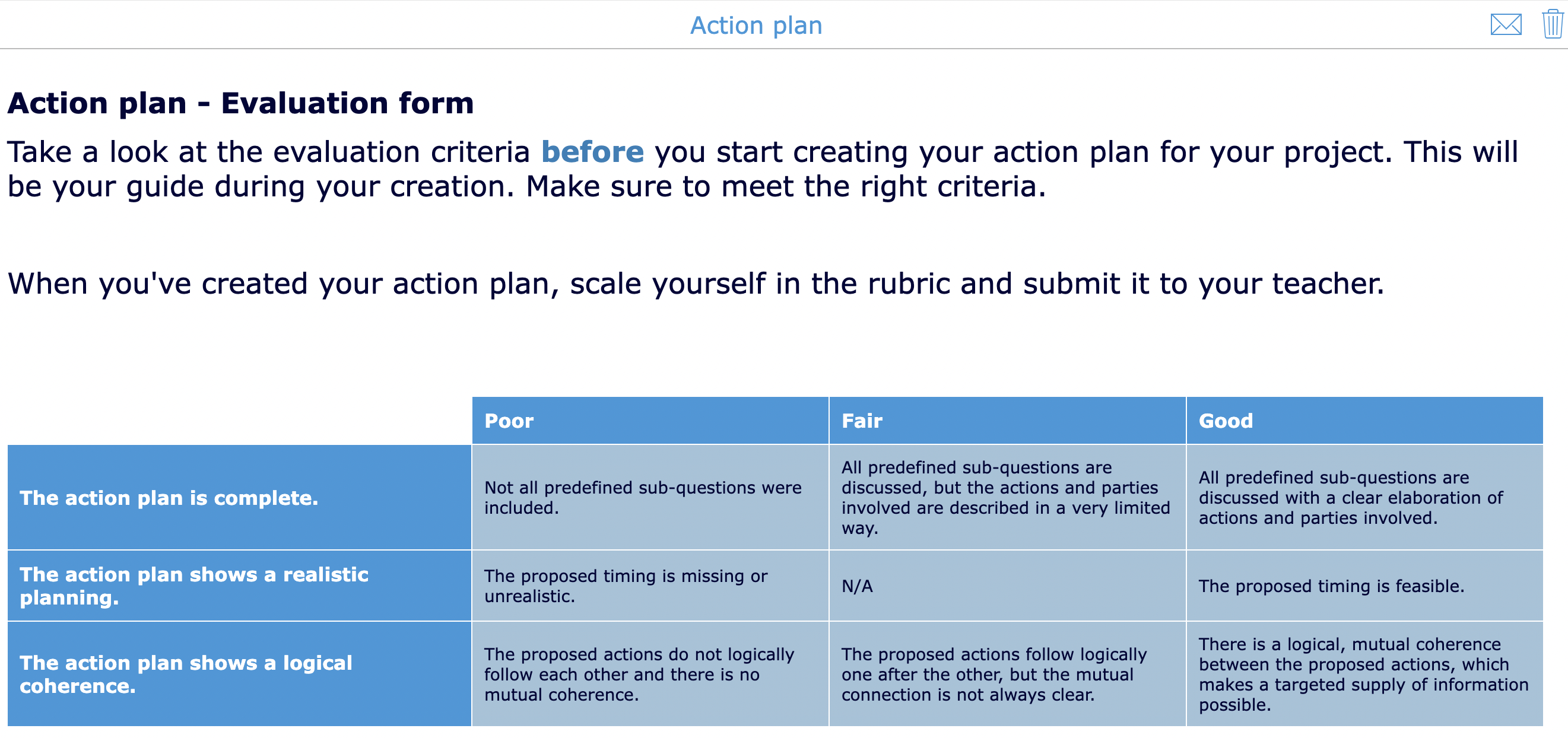 Example of an information rubric