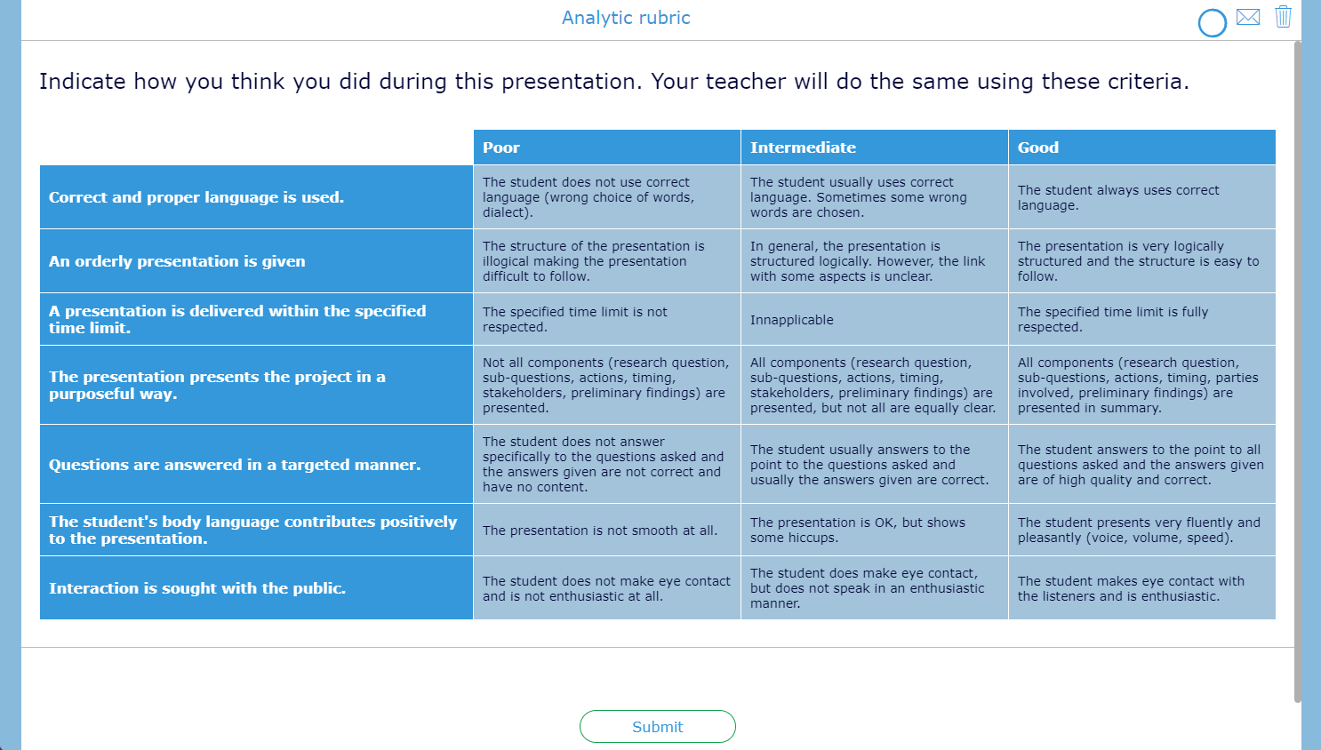 Example rubric