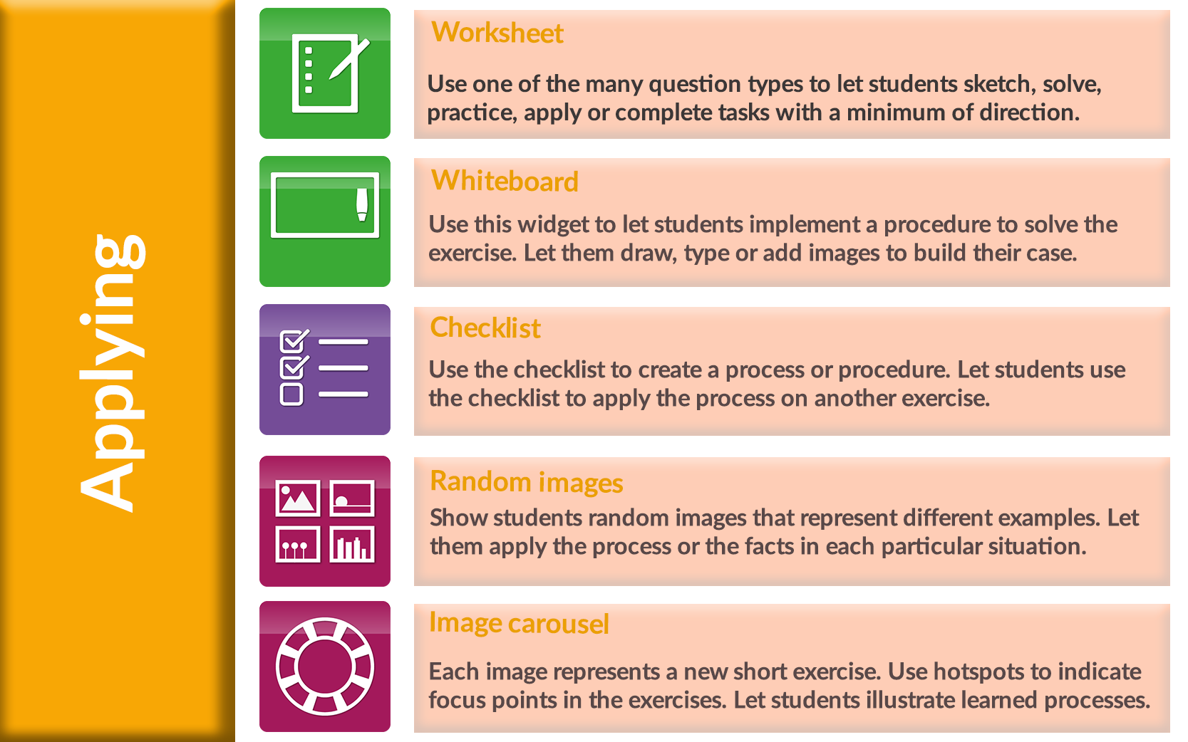 Bloom's taxonomy