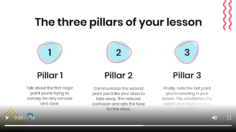 Video template to summarize a lesson