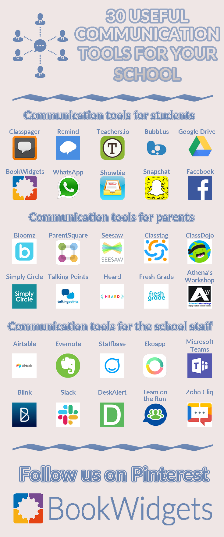 30 useful communication tools for your school