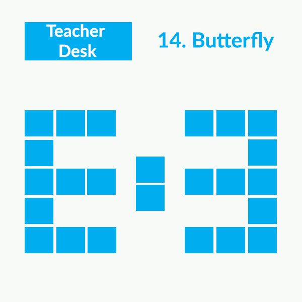 19 Classroom seating arrangements fit for your teaching - BookWidgets