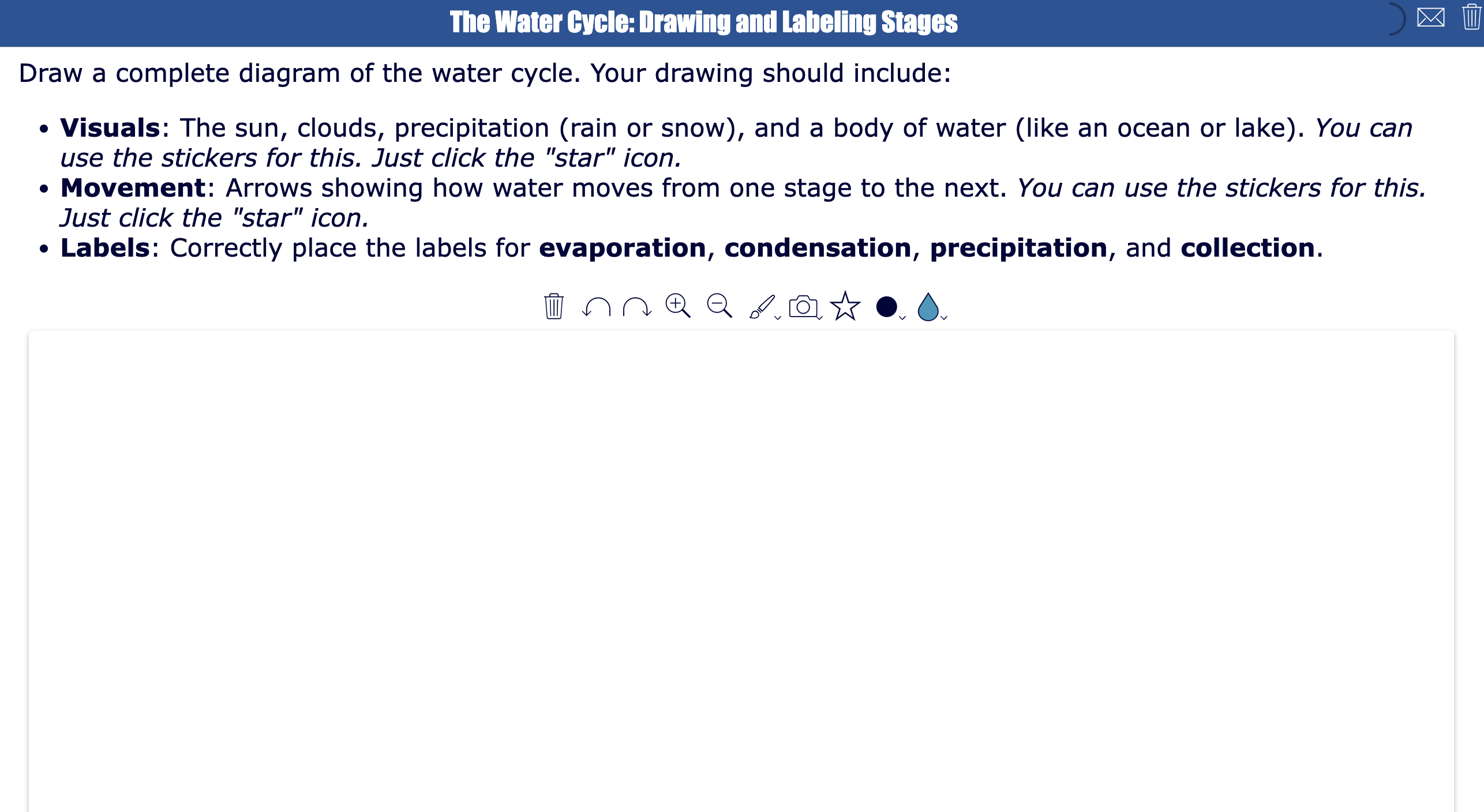 Draw and label the water cycle