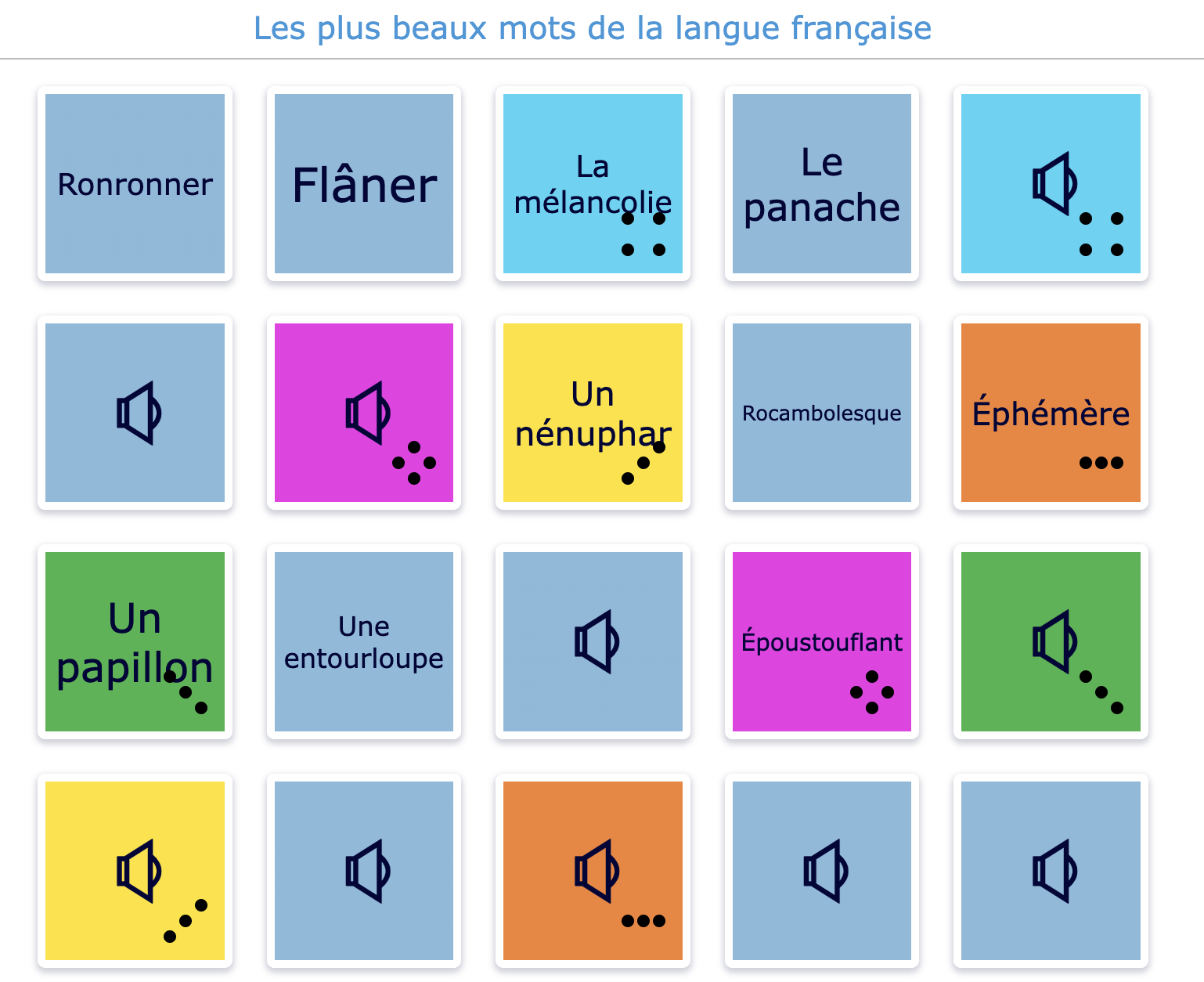 Journée internationale de la Francophonie interactive exercice