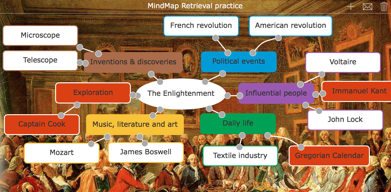 Retrieval practice with BookWidgets - the Mindmap widget