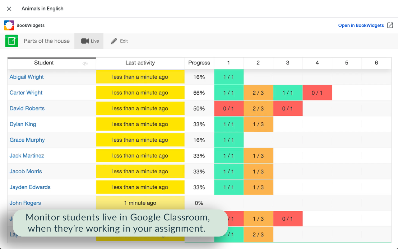 Monitor students live in Google Classroom