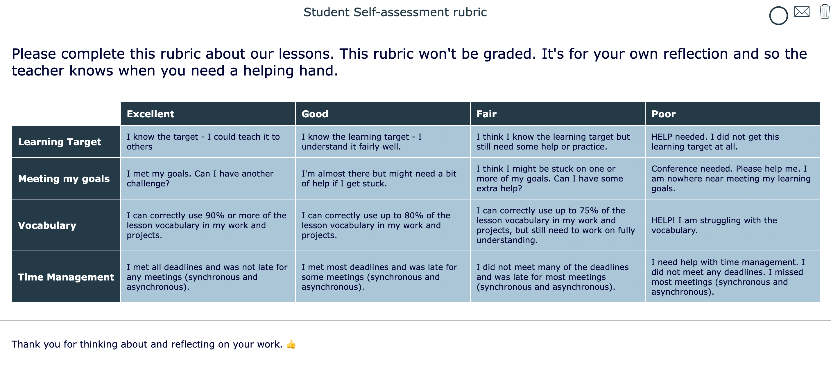 Self-assessment rubric for students