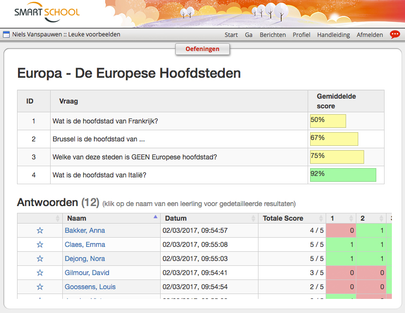 Leerlingvolgsysteem BookWidgets en Smartschool