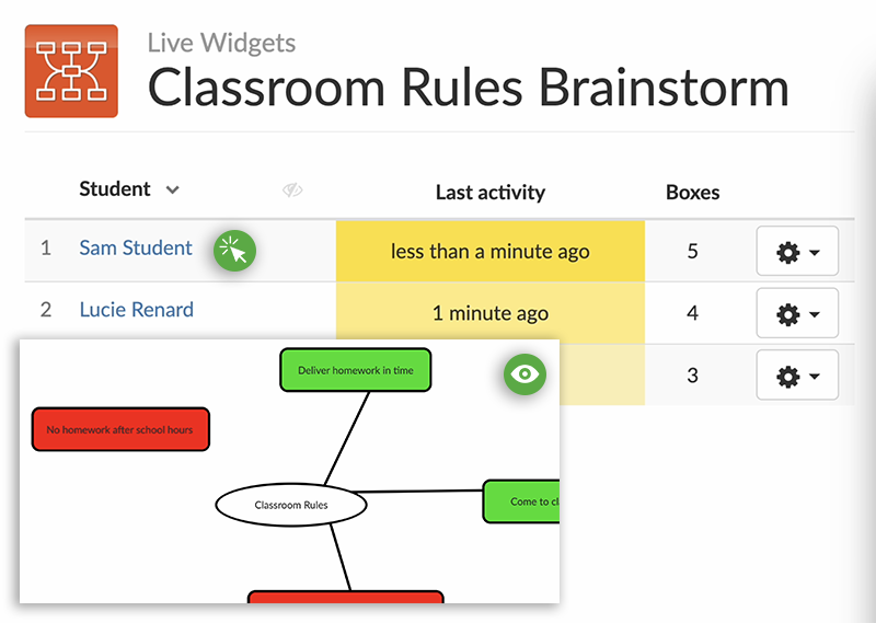 Mind Map widget - Live widgets dashboard bookwidgets