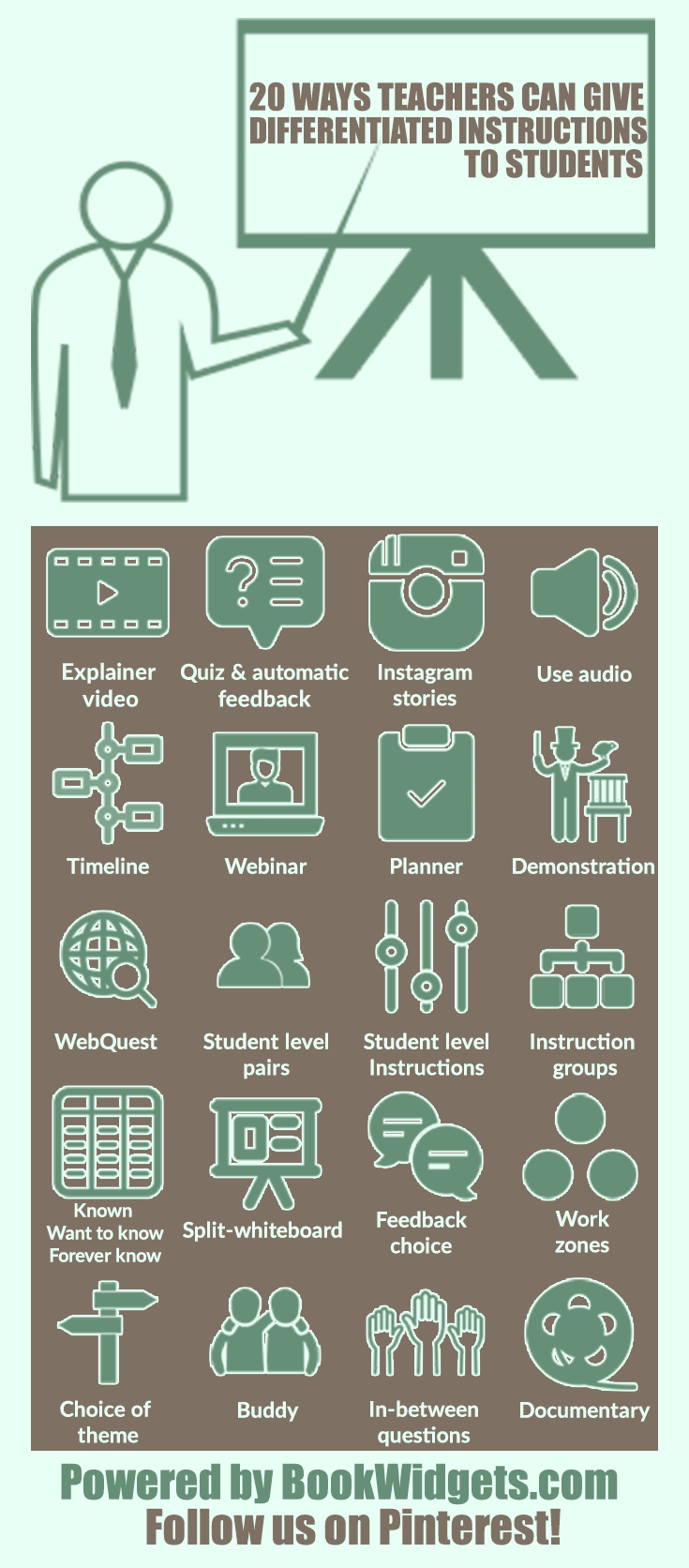 20 ways to give ifferentiated instructions