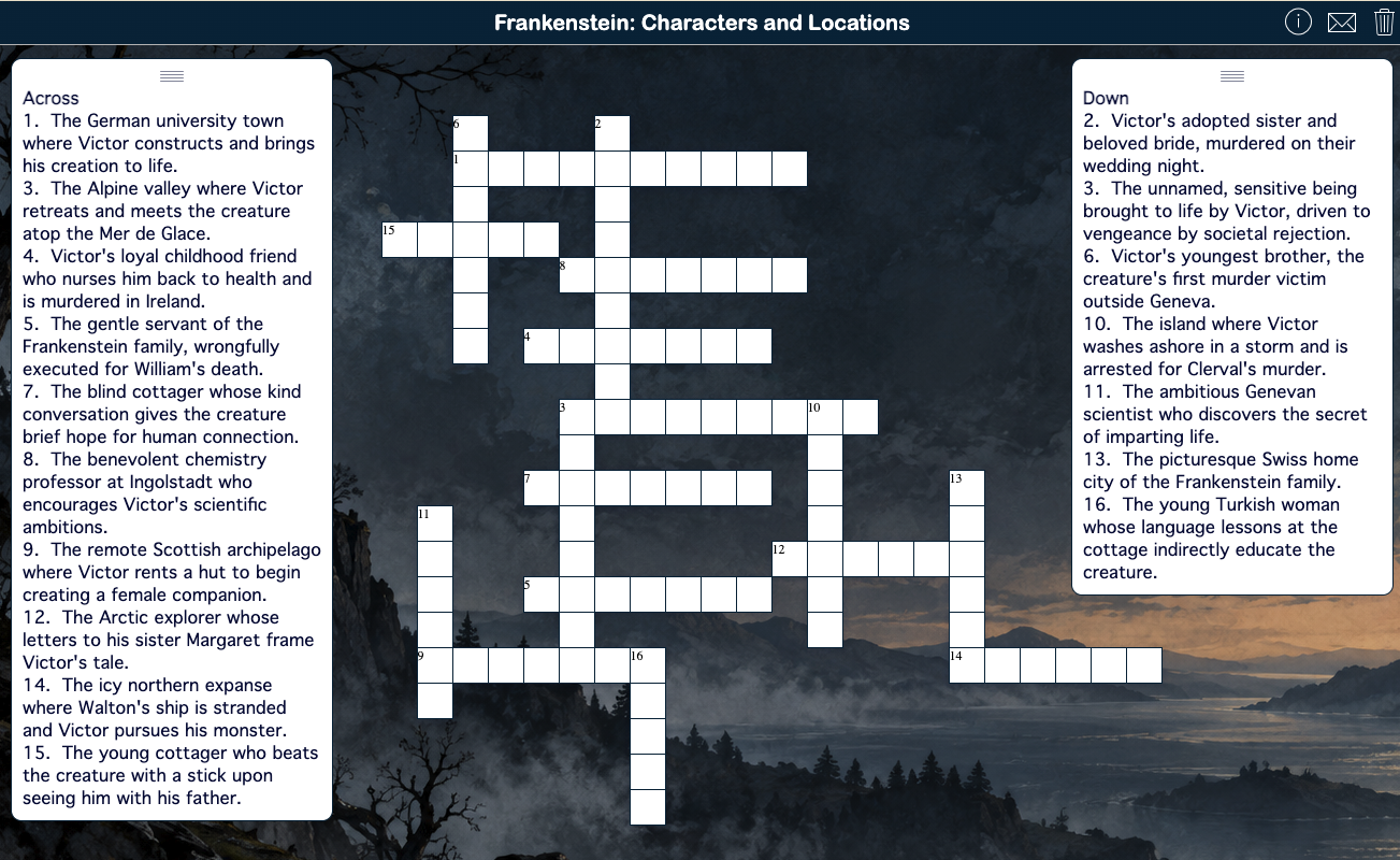 Frankenstein Characters and Locations Crossword