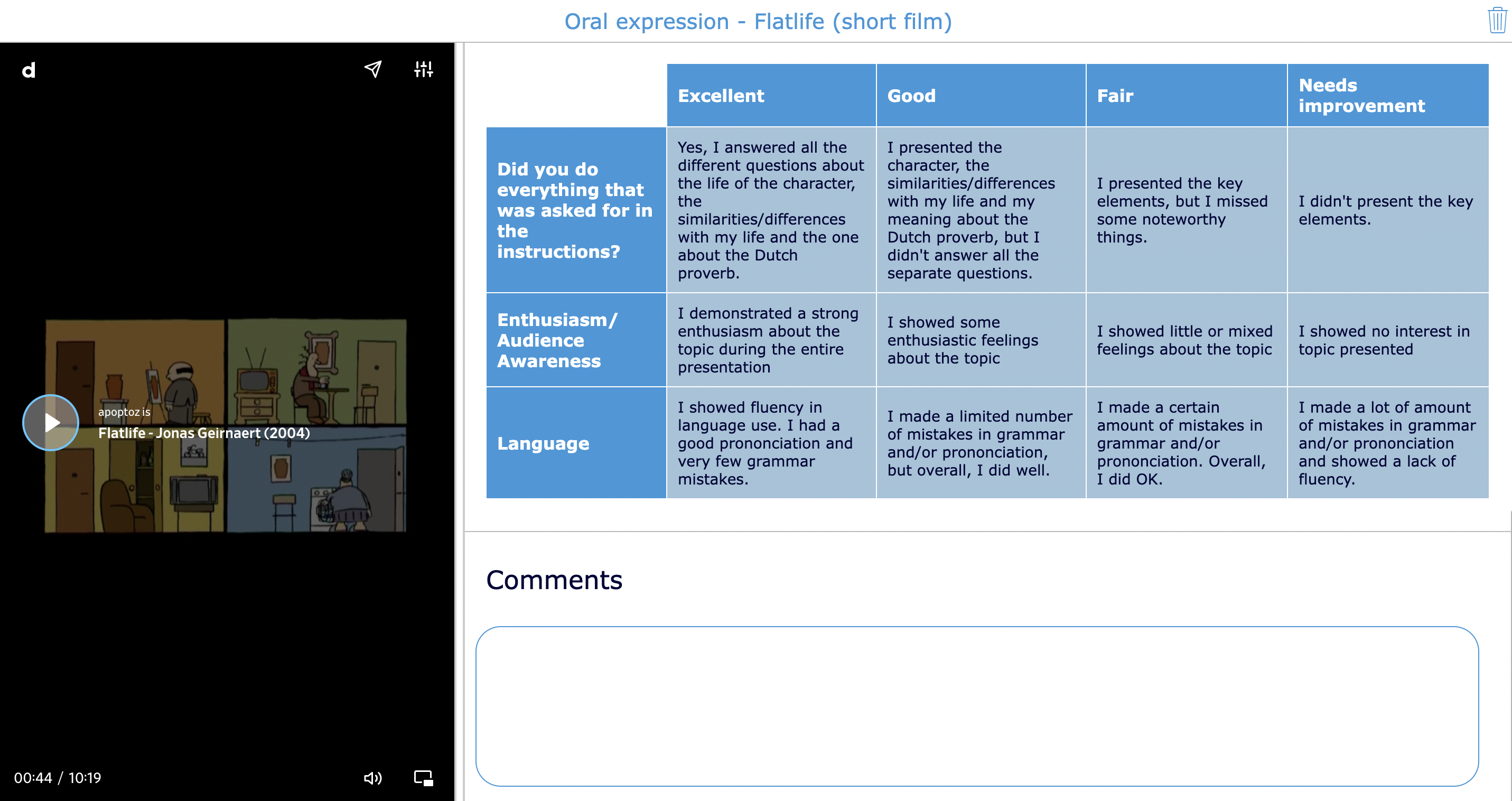 Example of an oral expression rubric