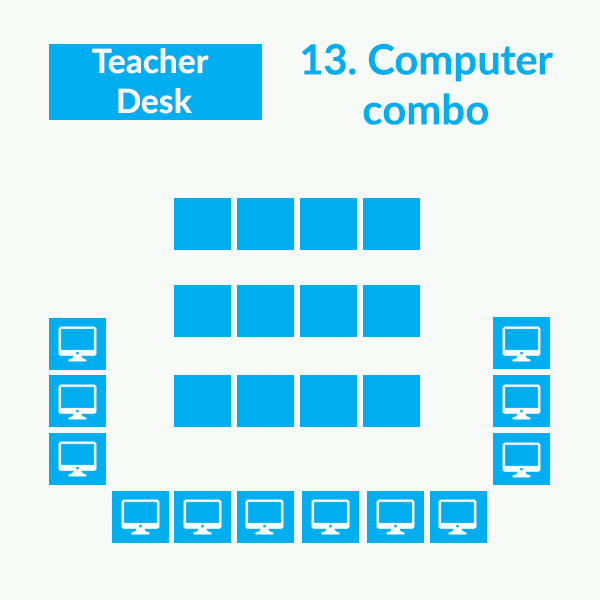 Classroom seating arrangements - Butterfly