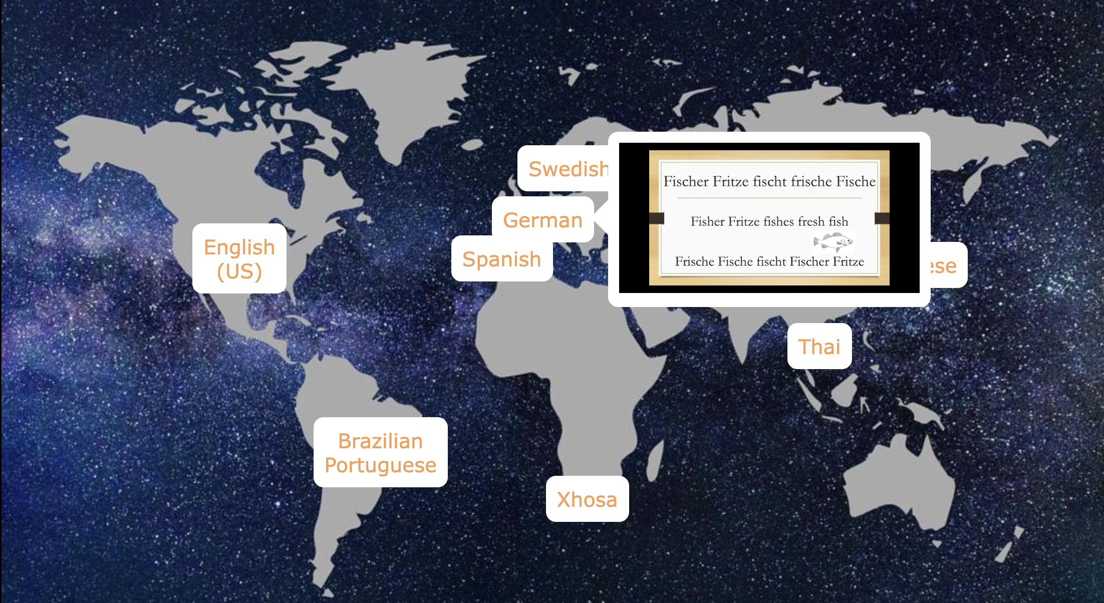 Tongue twisters across the globe