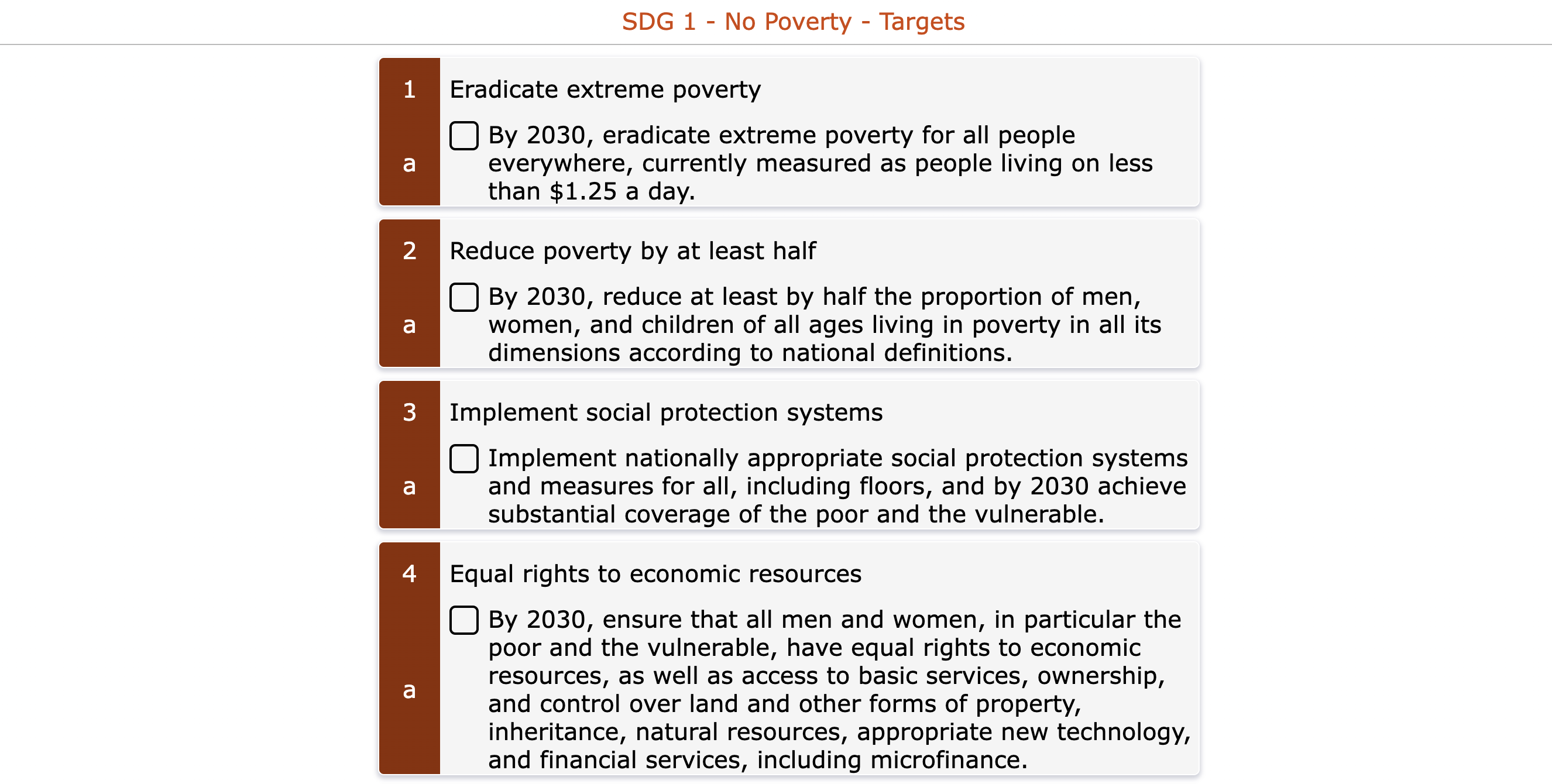 SDG 1 No poverty Goals Checklist